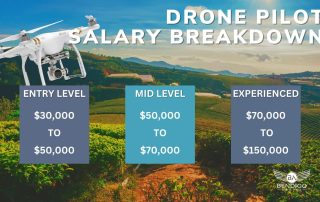 How Much Do Drone Pilots Earn in Australia?